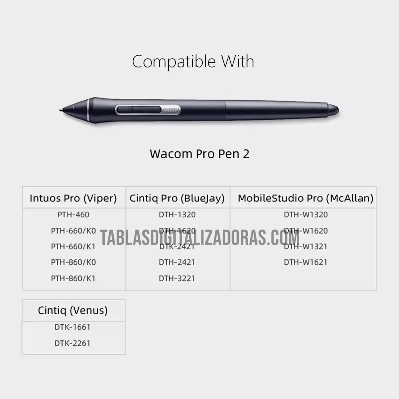 Lapiz Wacom Pro Pen 2 KP504E - Imagen 3